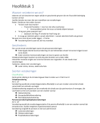 Notities Verzekeringsrecht UCLL-QA1126
