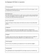 Kernbegrippen H8 Ouders en opvoeders