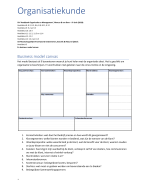 Organisatiekunde en MVO samenvatting