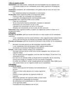 Samenvatting - Thema 2 - BiologieVoorJou - Mavo 4