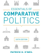 Samenvatting Vergelijkende Analyse van Politieke Stelsels