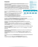 Organisatie en Management Samenvatting