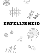 Erfelijkheid en Voortplanting