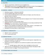 samenvatting crisishantering 2020-2021