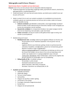 Bundel titel