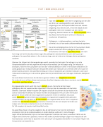 Hoofdstuk 47; immunologie