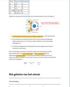 Scheikunde H1 Atoom met leertips en markeringen