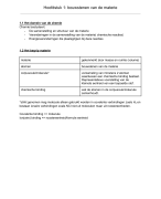 Samenvatting chemie hoofdstuk 1-13