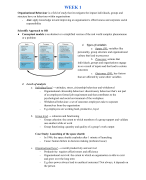 Organizational Behaviour Summary Mid-term (Lectures + Book)