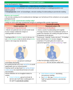 Samenvatting Toegepaste Dieetleer 3 