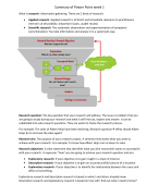 Business research 1 summary