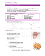 Samenvatting inleiding in psychologie