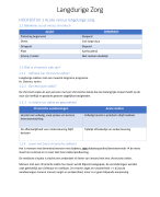 Samenvatting langdurige zorg