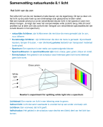 Samenvatting NOVA/NASK Hoofdstuk 8:  8.1 Licht, 8.2 direct indirect en diffuus, 8.3 licht en kleur