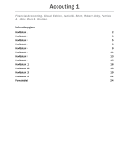 Samenvatting Accounting 1 incl formule blad