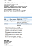 Inkoop & Logistiek