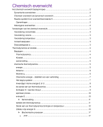 Bundel titel