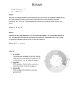 Bundel titel