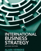 Samenvatting: Global Strategic Management