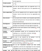 Samenvatting fysica 4e middelbaar (definities enformules)