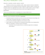 Samenvatting praktische psychofarmacologie: monoaminerge neurotransmissie