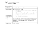 Engelse taal - samenvatting Unit 3