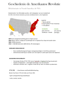 Samenvatting Amerikaanse Revolutie