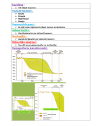 Aardrijkskunde: 5de middelbaar: bevolking, ecologische voetafdruk, Earth overshoot day