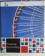 Financial Accounting summary 