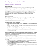 Hoorcolleges Personen- en familierecht 2014