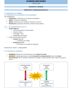 Samenvatting Humane Biochemie S3