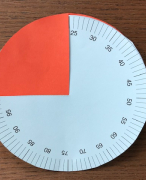 Procentenschijf om percentages te visualiseren