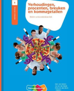 Samenvatting verhoudingen, procenten, breuken en kommagetallen