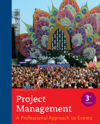 Project Management - Jan Verhaar & Iris Eshel