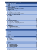 Samenvatting onderneming recht