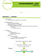 Bundel titel