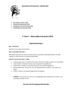 Bundel titel