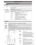 SAMENVATTING Embryologie en genetica 