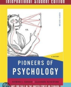 Hele uitgebreide samenvatting van het boek 'Pioneers of Psychology' 