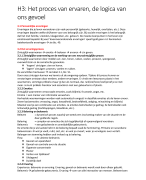Economie van Experiences 