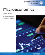 Macroeconomics IBA Pearson Summary