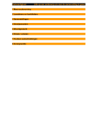 Taalvaardigheid samenvatting Nederlands