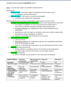 Samenvatting aardrijkskunde Hoofdstuk 1 Australie 1 vmbo De Geo