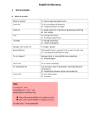 Samenvatting English For Business - Bedrijfsmanagement - Arteveldehogeschool 