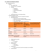 VRHv1 - LPC - Dieetleer Cardiologie 