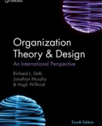 Summary of Organization Theory and Design