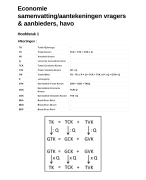 Economie samenvatting/aantekeningen vragers & aanbieders, havo