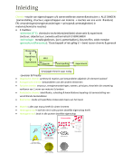 Inleiding - Anorganische chemie
