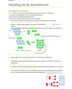 Atoomtheorie - Anorganische chemie