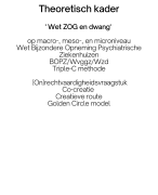 Theorie Wet ZOG en Dwang - Complete theorie uit geslaagde scriptie 2020 - Golden Circle methode en T